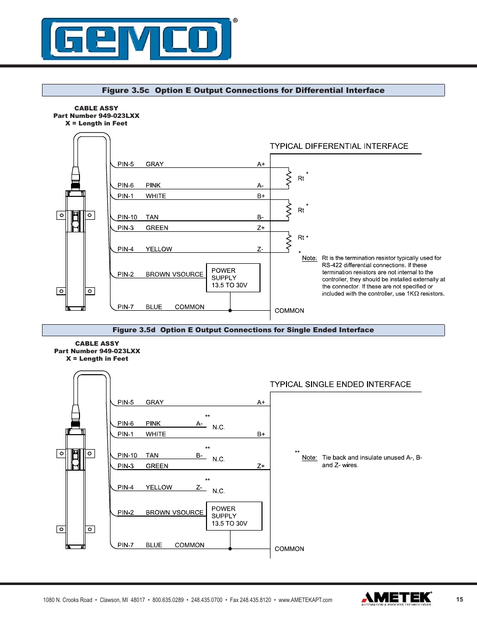 AMETEK 955DQ Brik LDT User Manual | Page 15 / 24