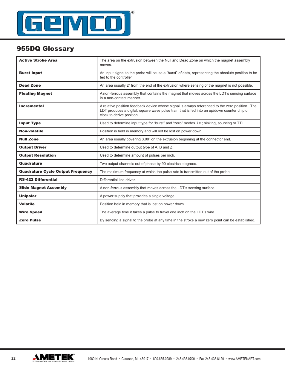 955dq glossary | AMETEK 955DQ Brik LDT User Manual | Page 22 / 24