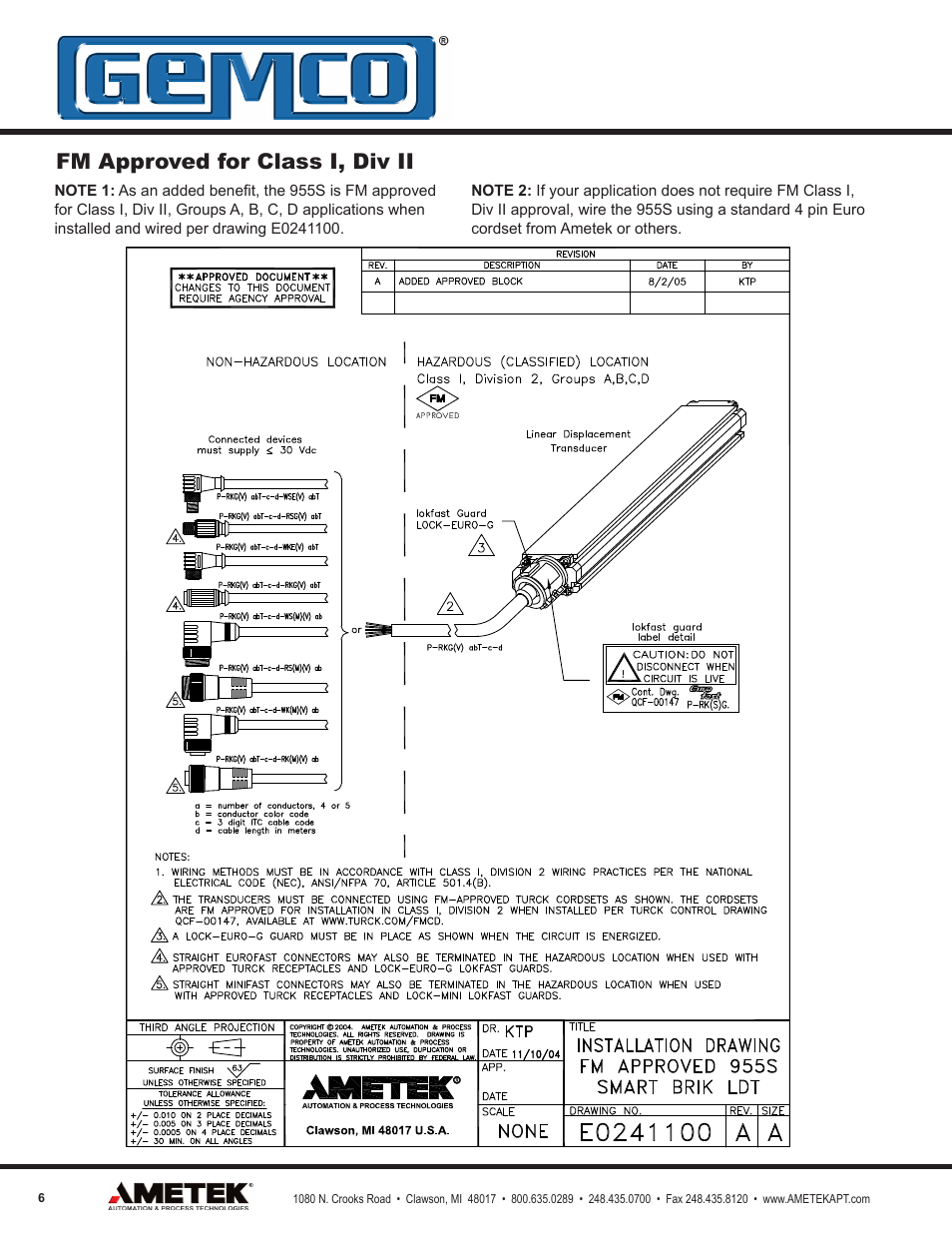 Fm approved for class i, div ii | AMETEK 955S Smart Brik LDT User Manual | Page 6 / 8