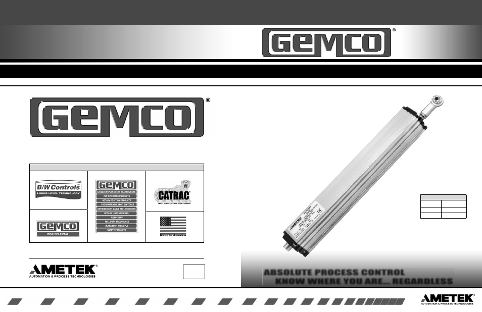 AMETEK 956 Blok Housing Option User Manual | 2 pages