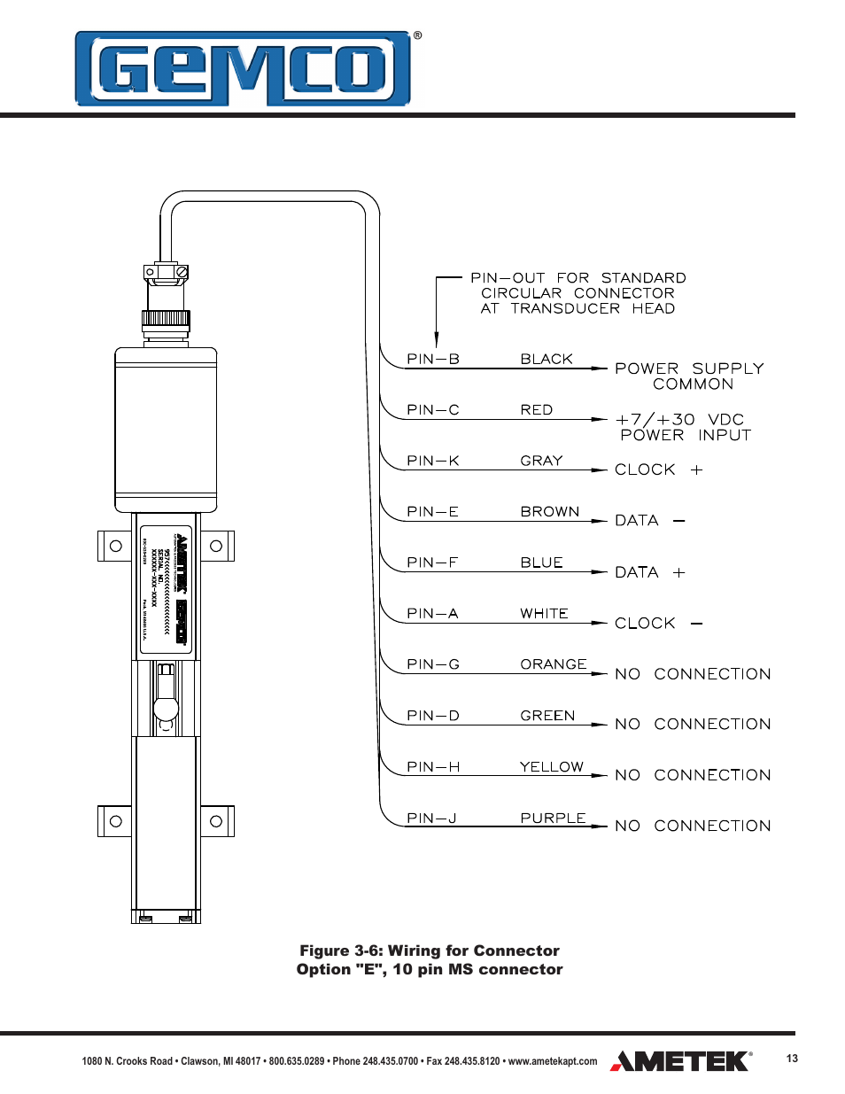 AMETEK 957 SSI Brik User Manual | Page 13 / 20