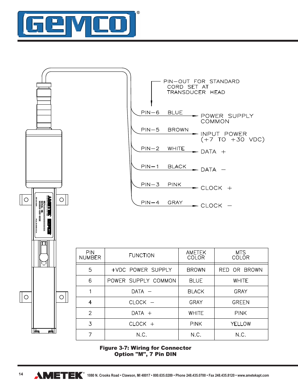 AMETEK 957 SSI Brik User Manual | Page 14 / 20