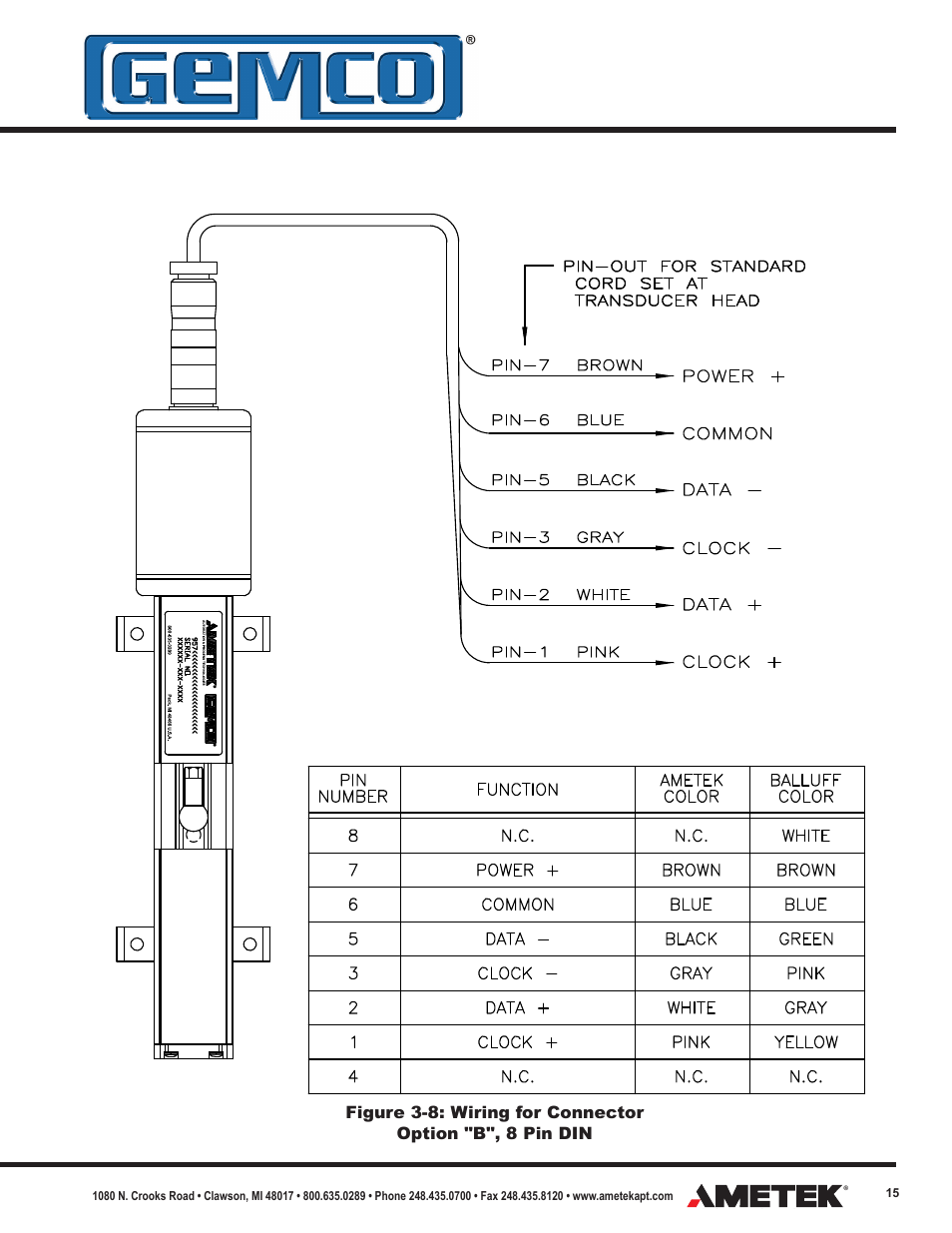 AMETEK 957 SSI Brik User Manual | Page 15 / 20