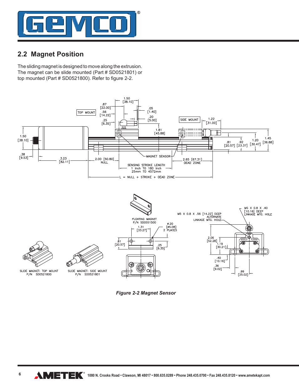 2 magnet position | AMETEK 957 SSI Brik User Manual | Page 6 / 20