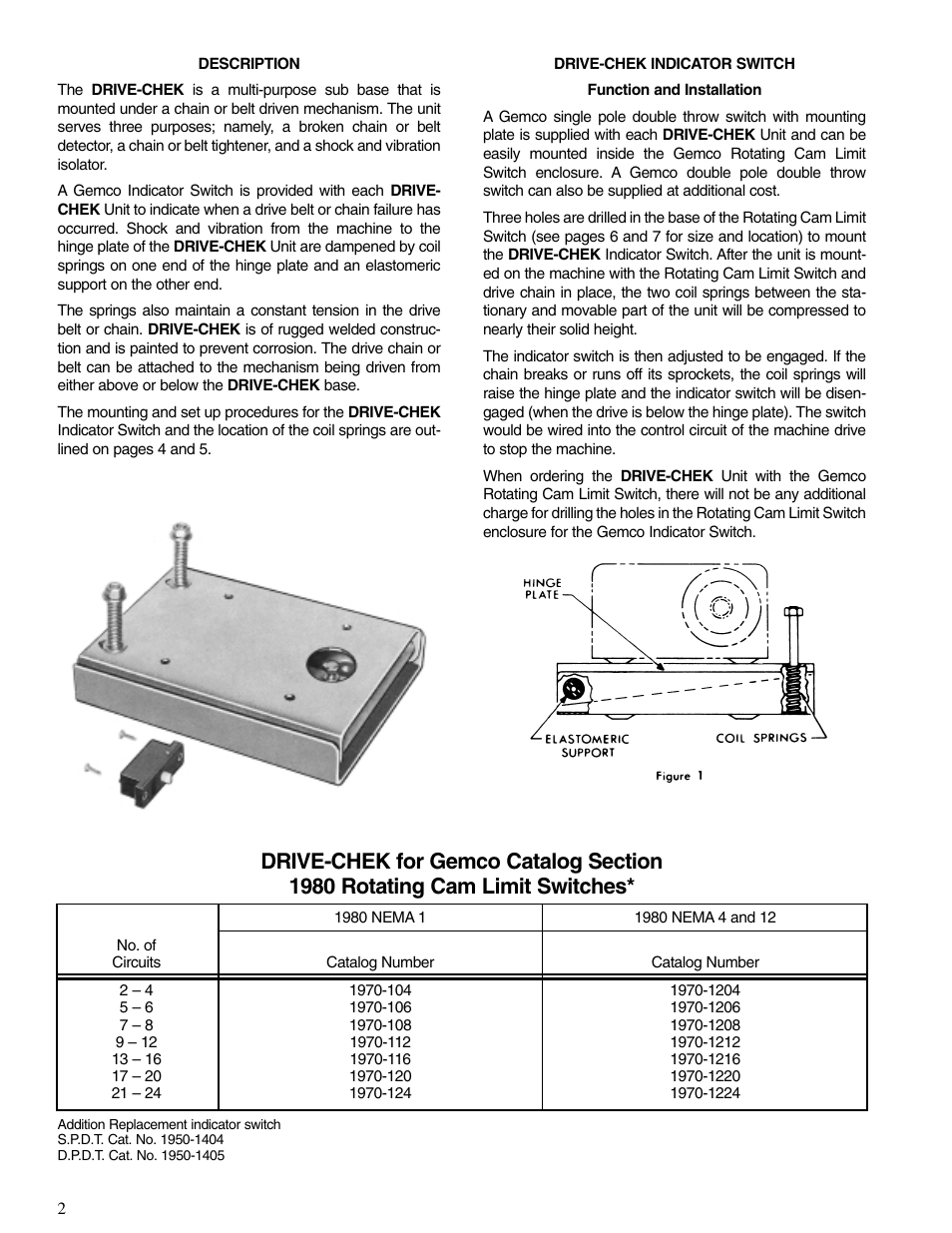 AMETEK 1970 Drive Check Control User Manual | Page 2 / 4