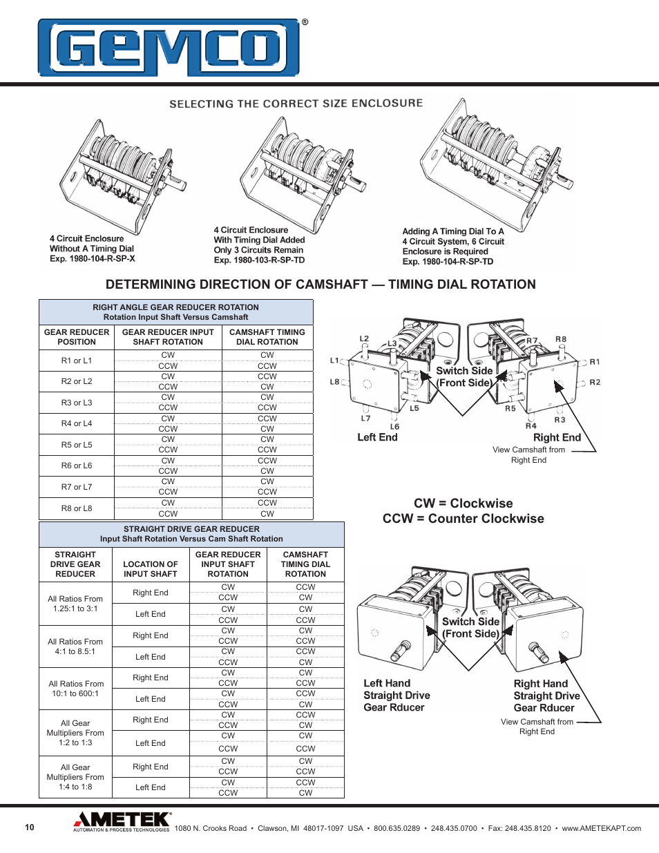 AMETEK 1980 Rotating Cam Limit Switch User Manual | Page 10 / 20