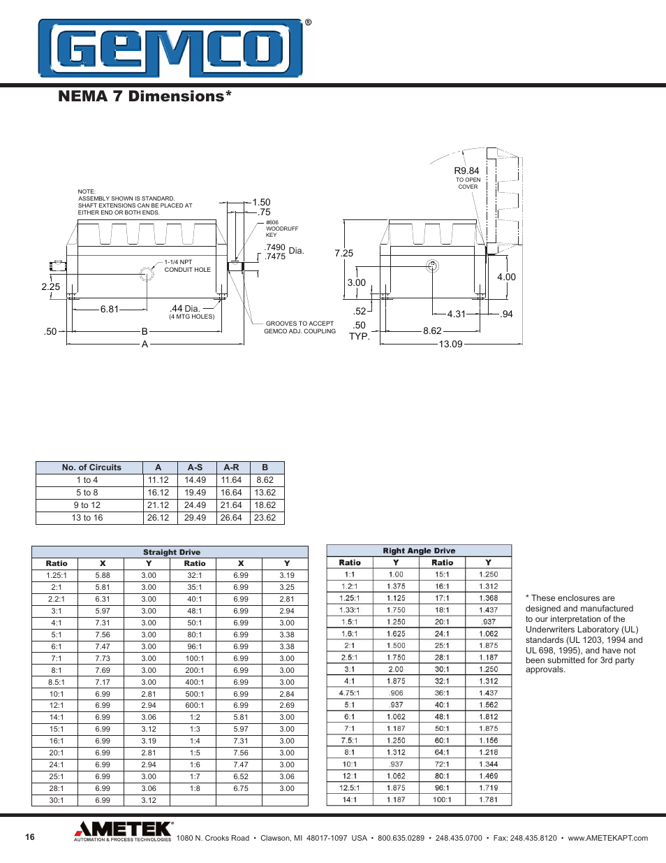 Nema 7 dimensions | AMETEK 1980 Rotating Cam Limit Switch User Manual | Page 16 / 20
