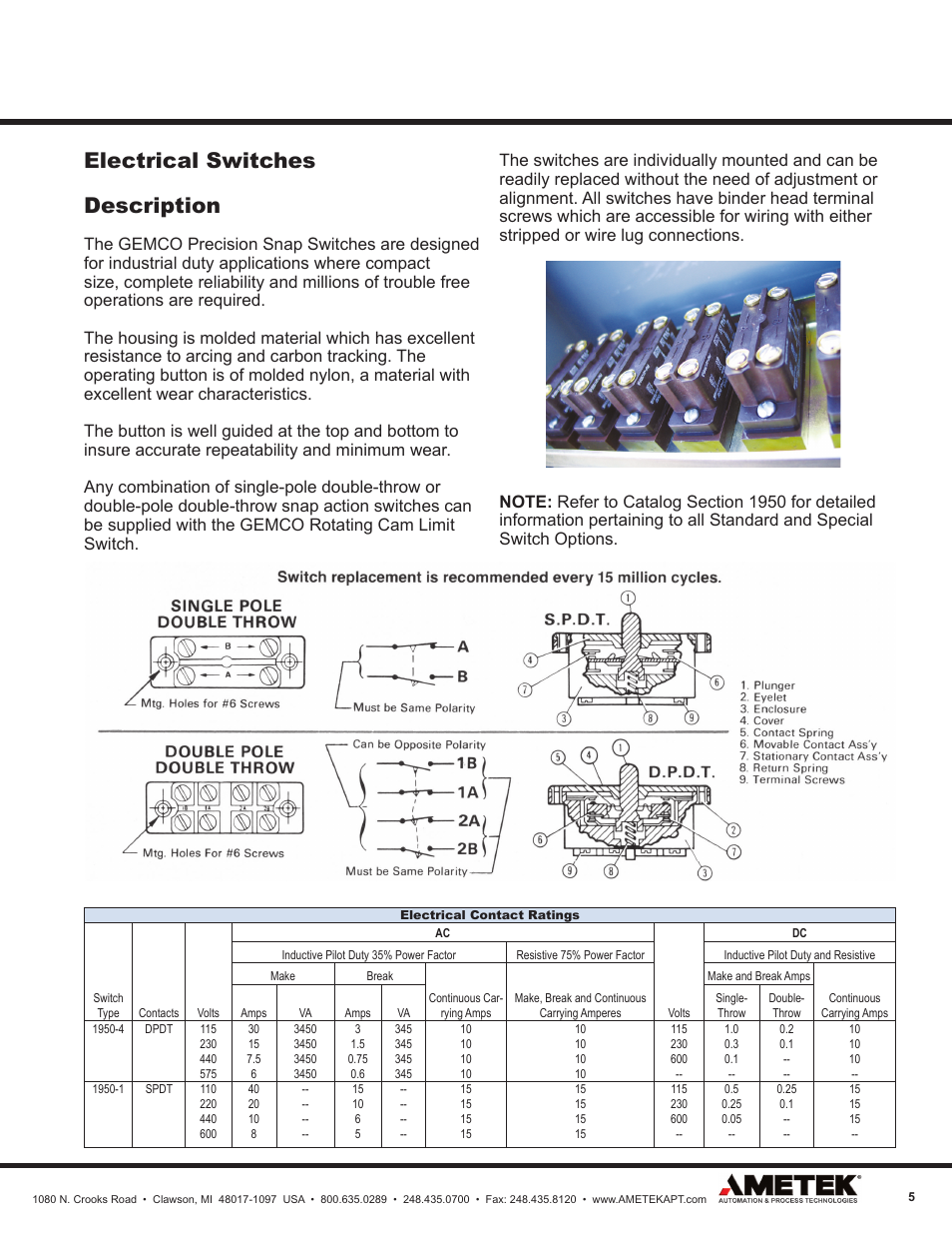 Electrical switches description | AMETEK 1980 Rotating Cam Limit Switch User Manual | Page 5 / 20