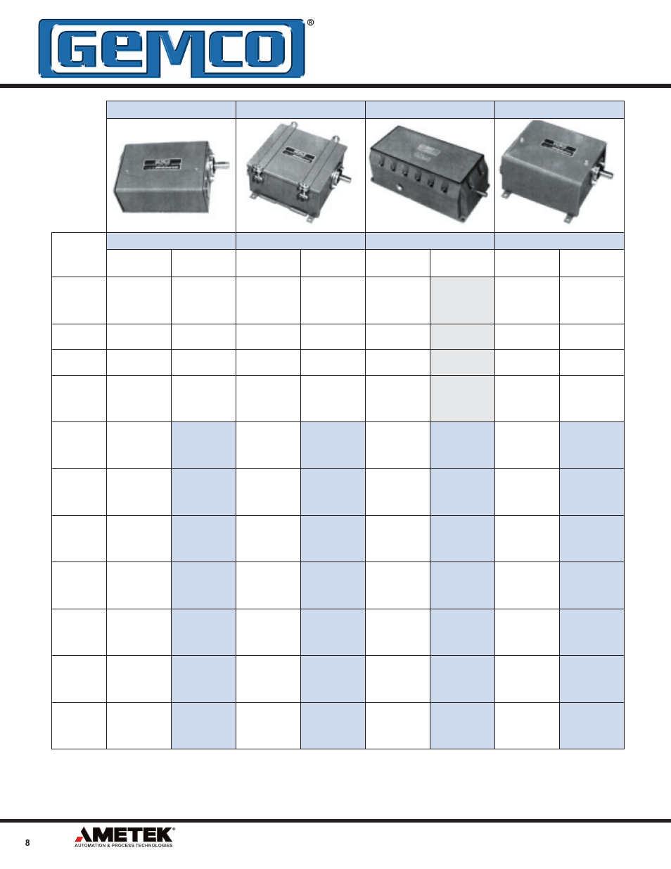 AMETEK 1980 Rotating Cam Limit Switch User Manual | Page 8 / 20