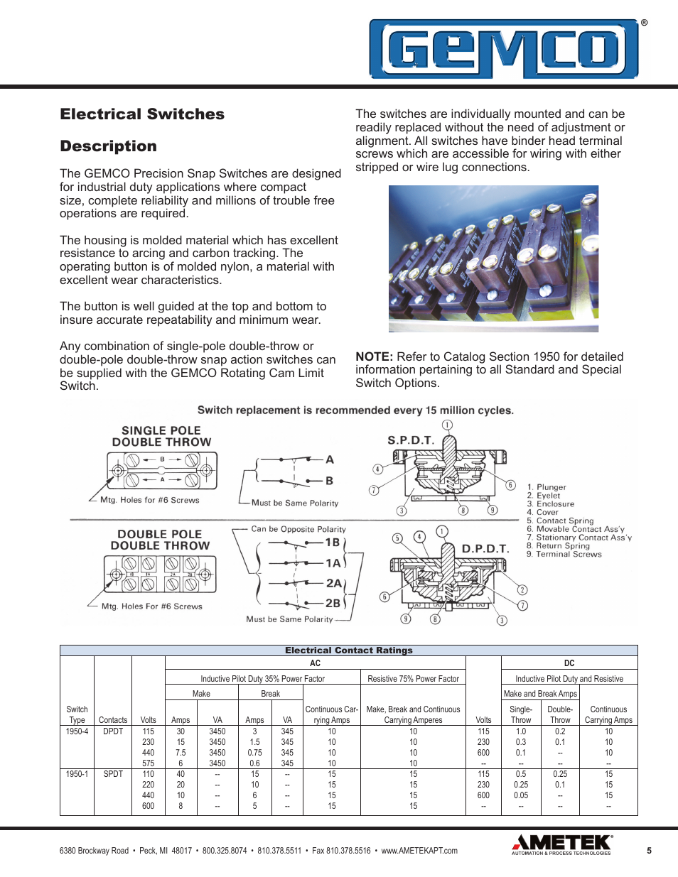 Electrical switches description | AMETEK 1980R Rotating Cam Limit Switch w/Resolver User Manual | Page 5 / 20