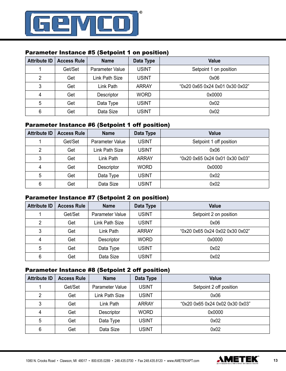 AMETEK 1986 DN DeviceNet Resolver User Manual | Page 13 / 20