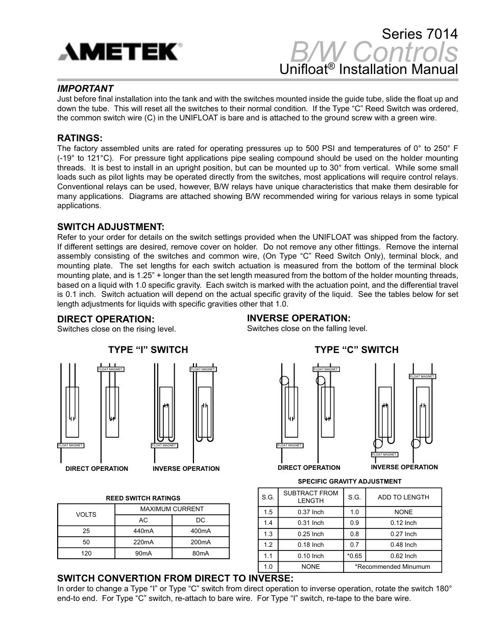 AMETEK 7014 Unifloat Level Float Sensors User Manual | 4 pages