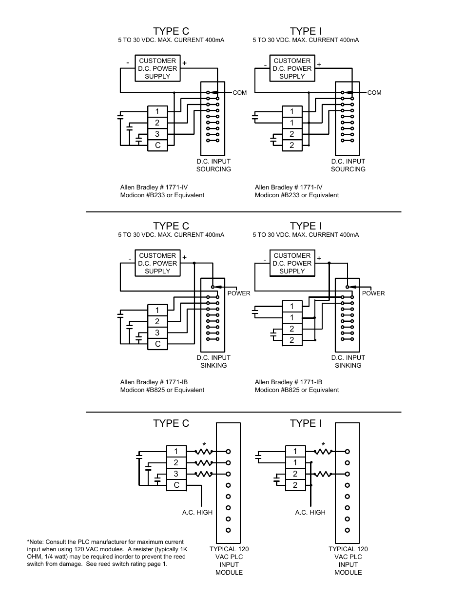 Type c, Type i, Type c type i | AMETEK 7014 Unifloat Level Float Sensors User Manual | Page 2 / 4