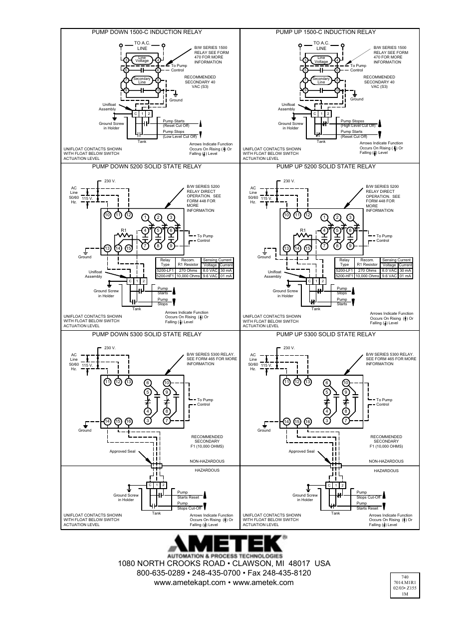 Pump down 5200 solid state relay, Pump up 5200 solid state relay, Pump down 5300 solid state relay | Pump up 5300 solid state relay | AMETEK 7014 Unifloat Level Float Sensors User Manual | Page 4 / 4