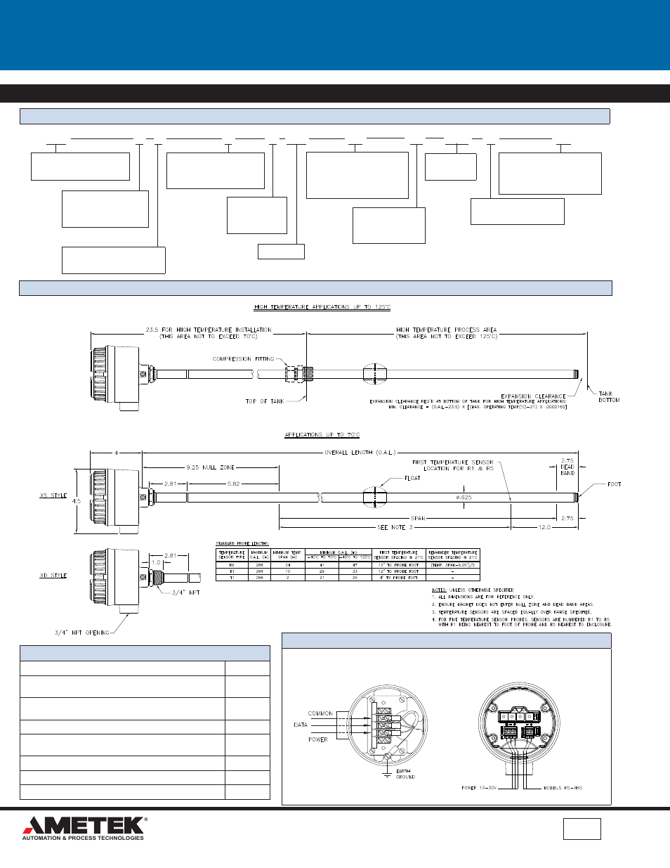 7230 ht multivariable digital probe | AMETEK 7230 HT Digital Probe User Manual | Page 2 / 2