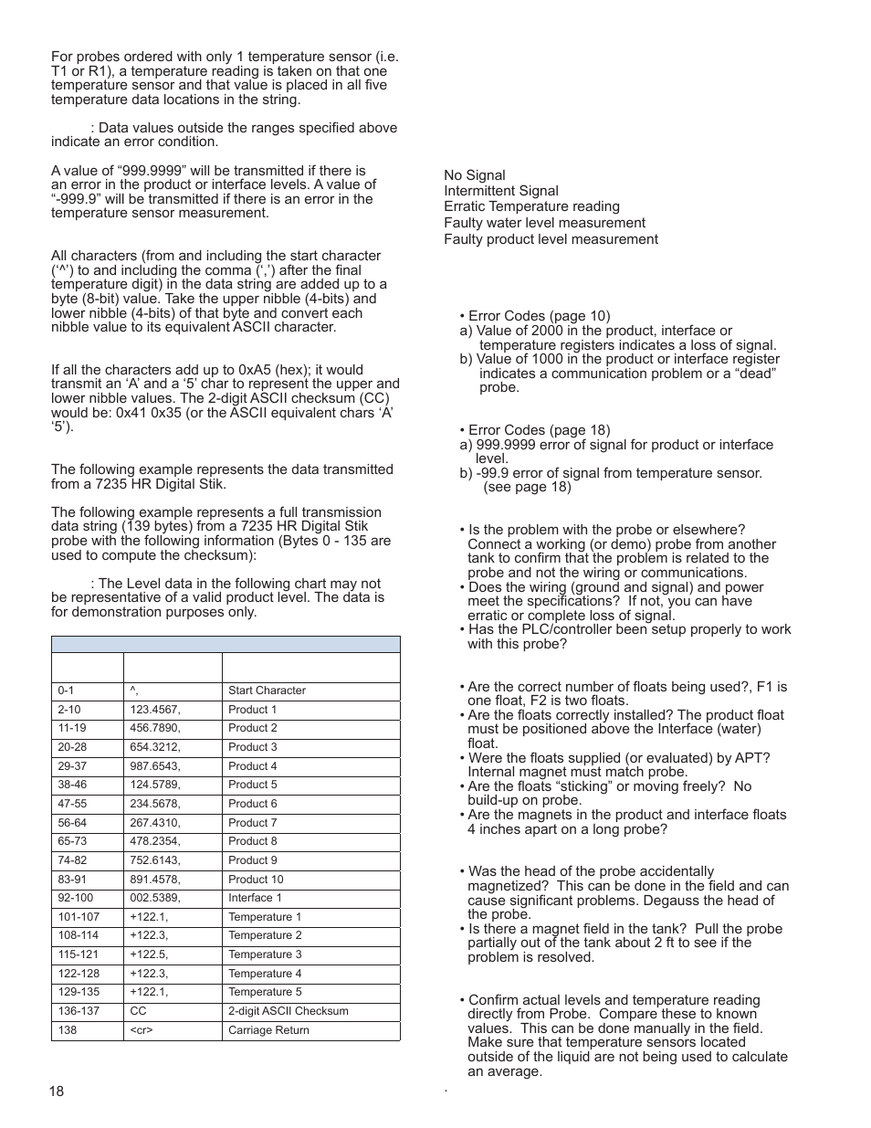 AMETEK 7230 HT Digital Probe User Manual | Page 20 / 25