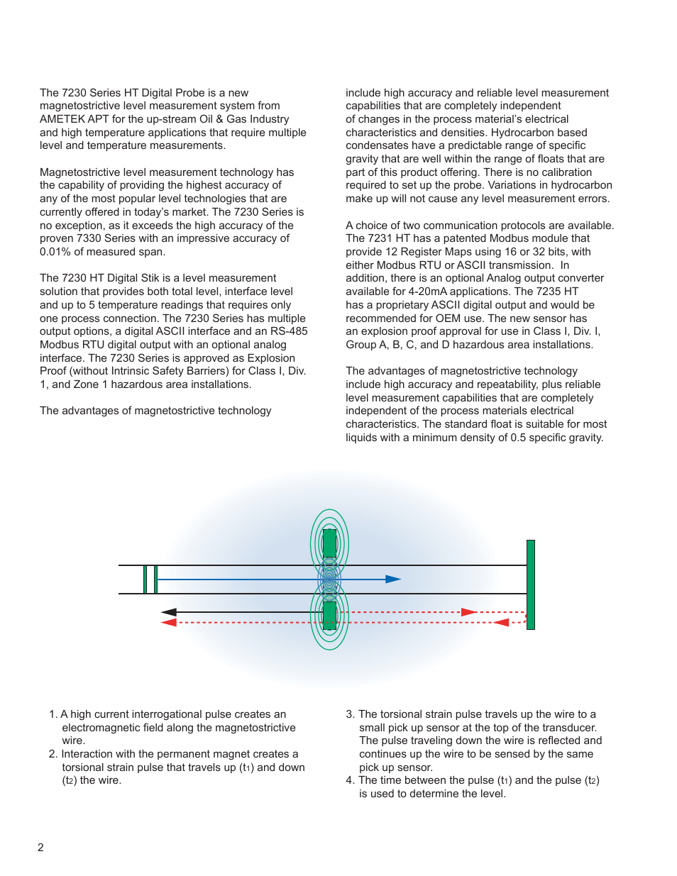 AMETEK 7230 HT Digital Probe User Manual | Page 4 / 25