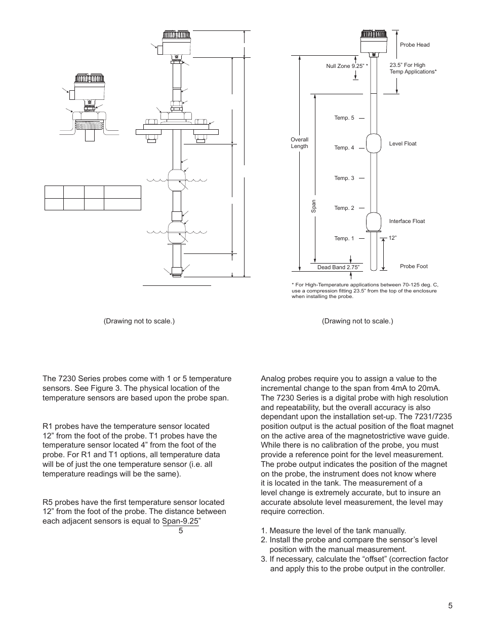 Figure 1.2, Figure 1.3, 6 - off-set procedure | 5 - temperature sensor locations, Drawing not to scale.) | AMETEK 7230 HT Digital Probe User Manual | Page 7 / 25
