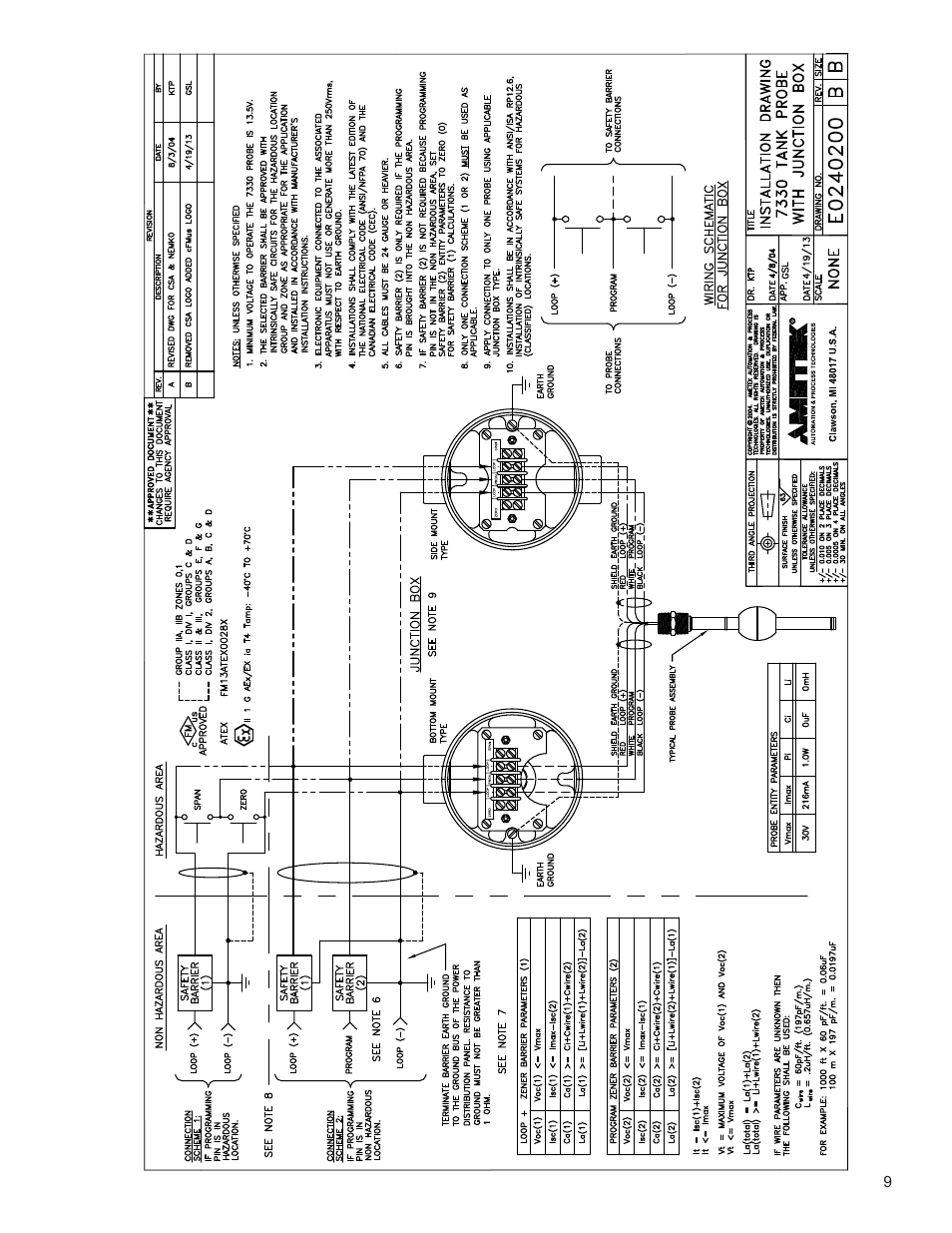 AMETEK 7330 Pro-Stik II User Manual | Page 9 / 12