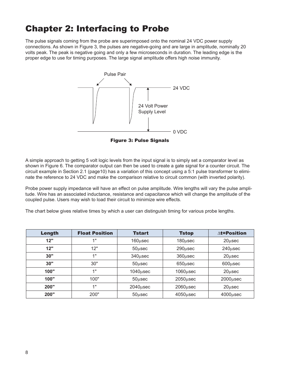 Chapter 2: interfacing to probe | AMETEK 7100 Leak Detect Stik User Manual | Page 10 / 22