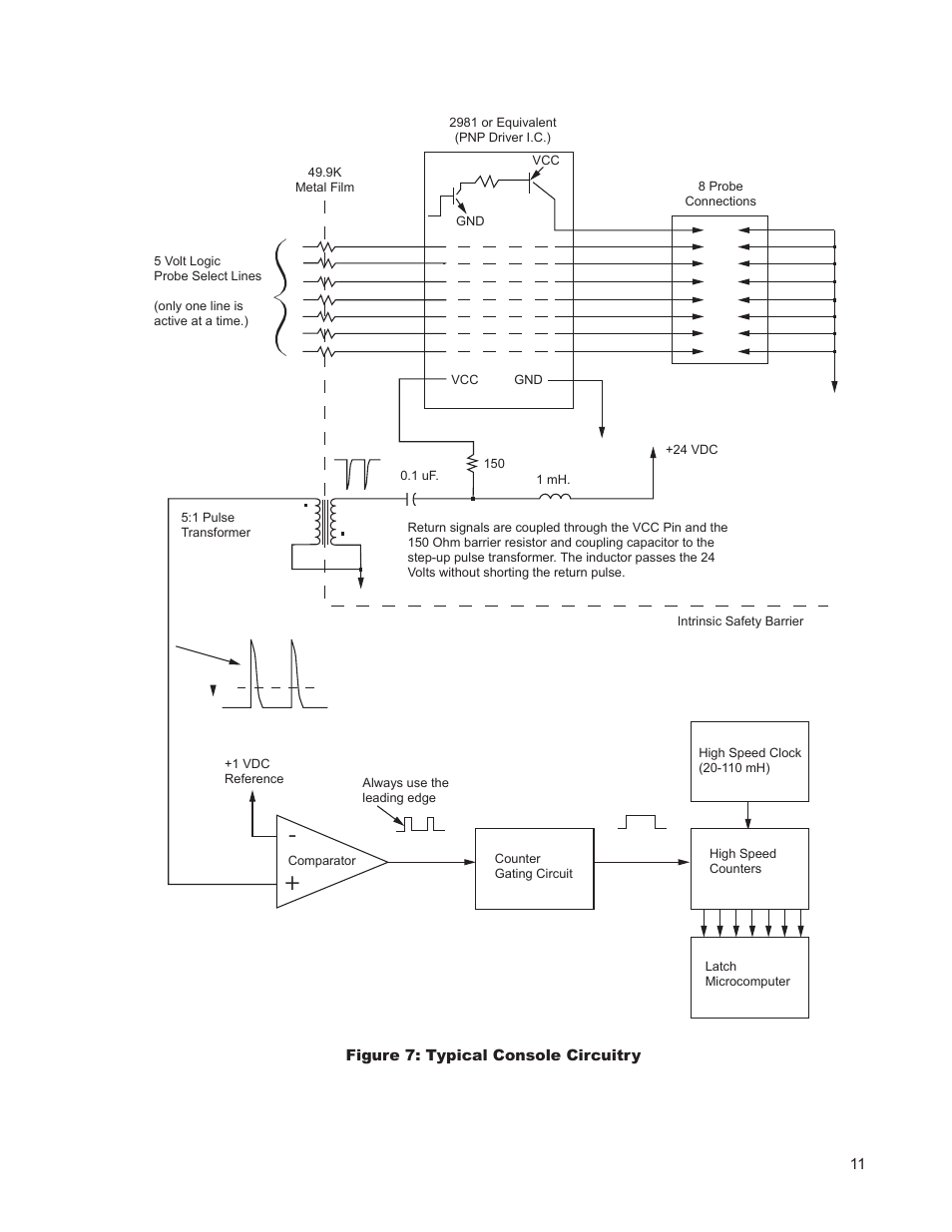 AMETEK 7100 Leak Detect Stik User Manual | Page 13 / 22