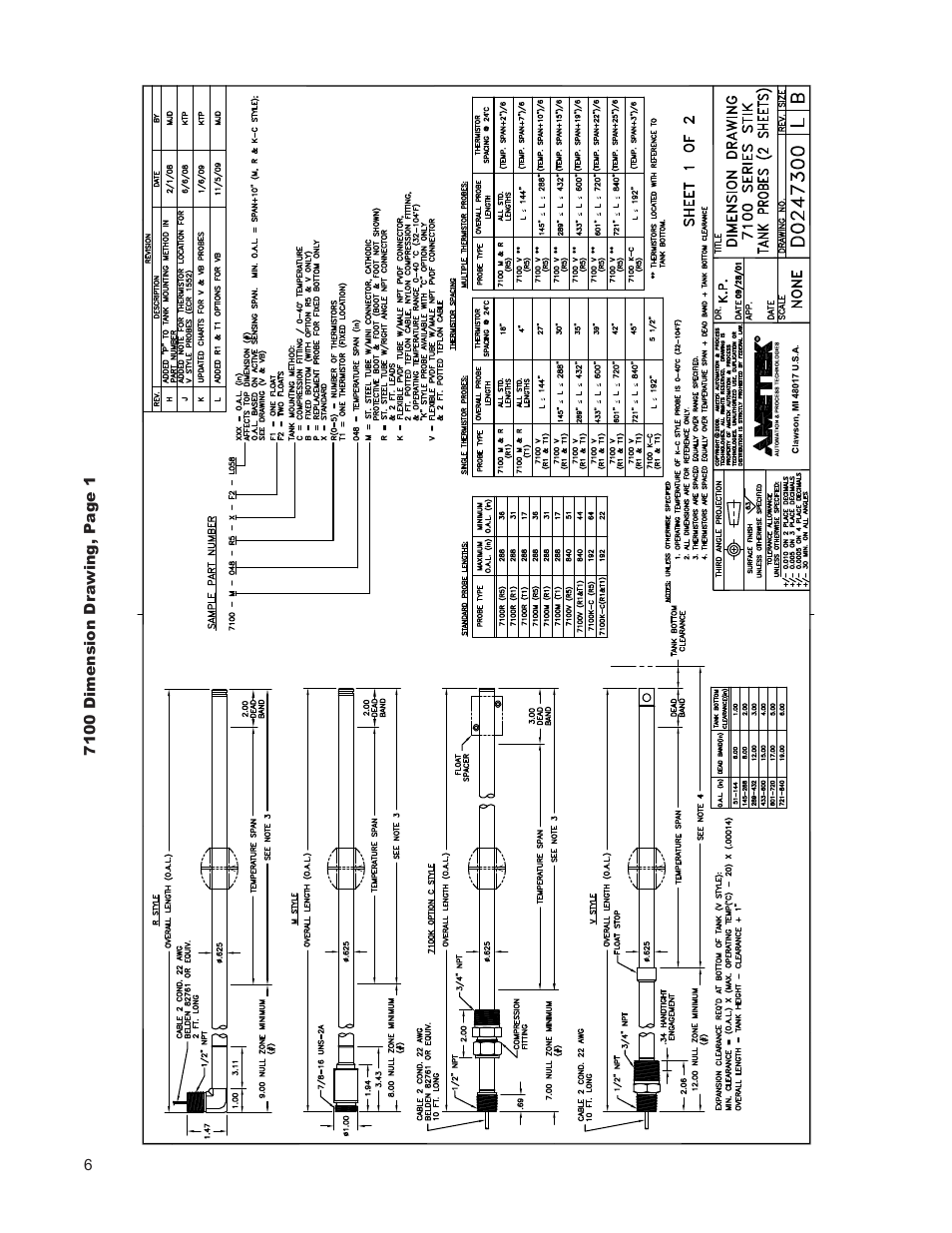 AMETEK 7100 Leak Detect Stik User Manual | Page 8 / 22