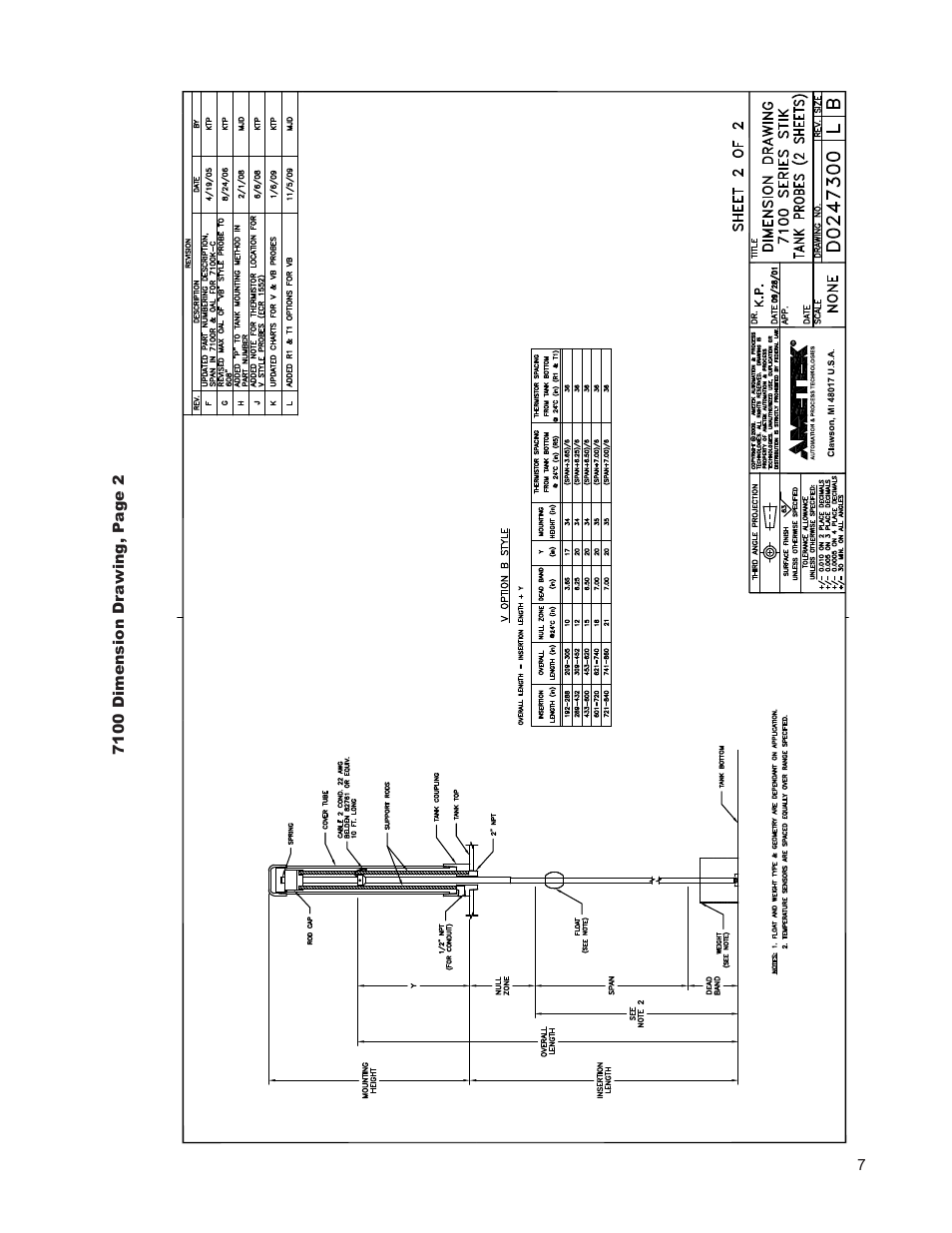 AMETEK 7100 Leak Detect Stik User Manual | Page 9 / 22