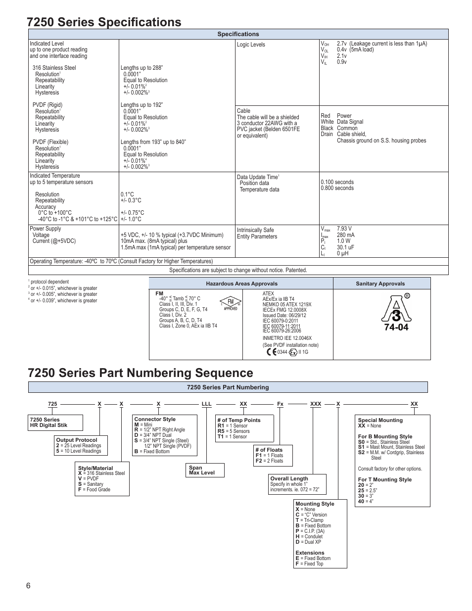 AMETEK 7250 Digital Stick User Manual | Page 6 / 11