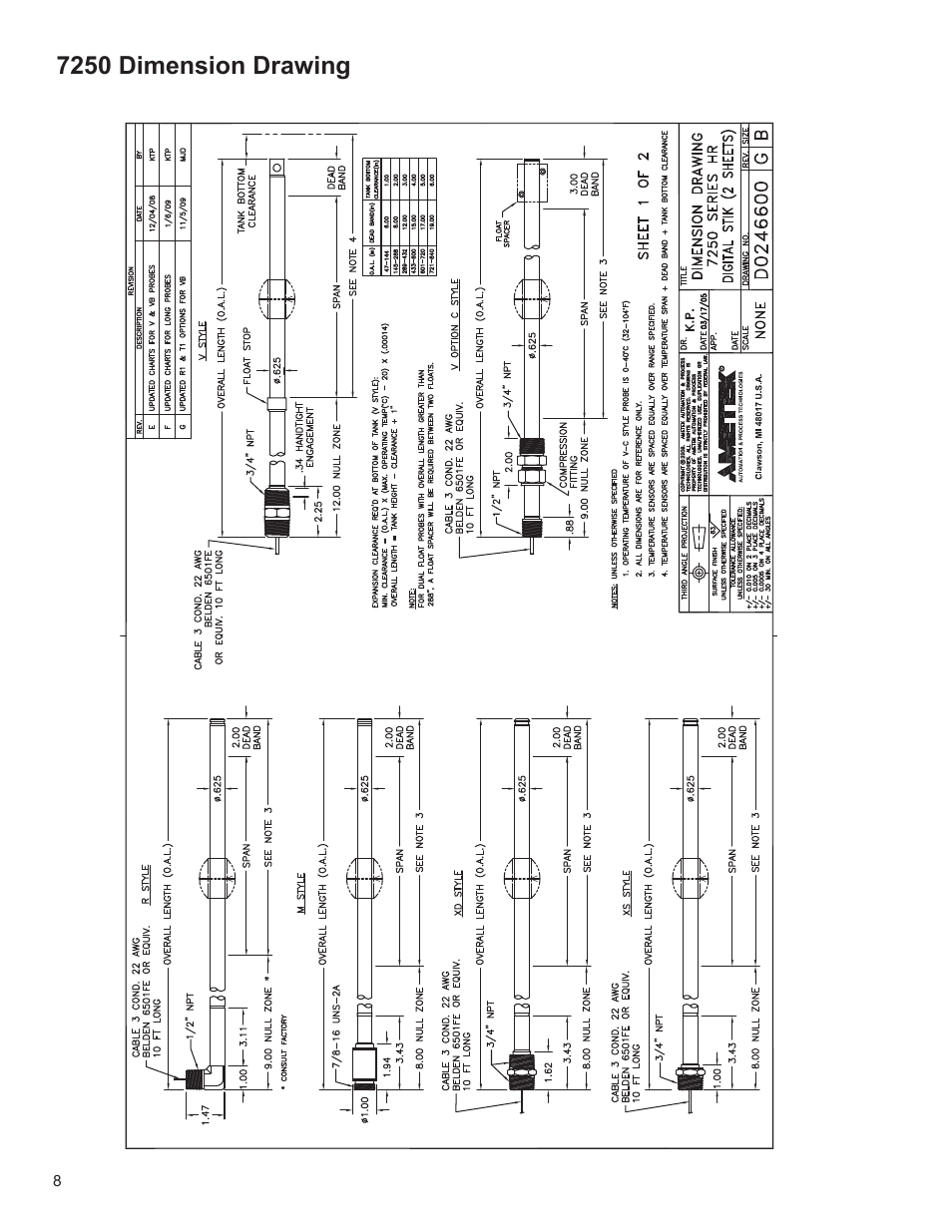 7250 dimension drawing | AMETEK 7250 Digital Stick User Manual | Page 8 / 11