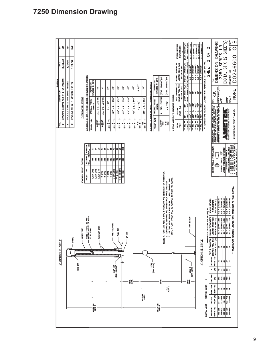 7250 dimension drawing | AMETEK 7250 Digital Stick User Manual | Page 9 / 11