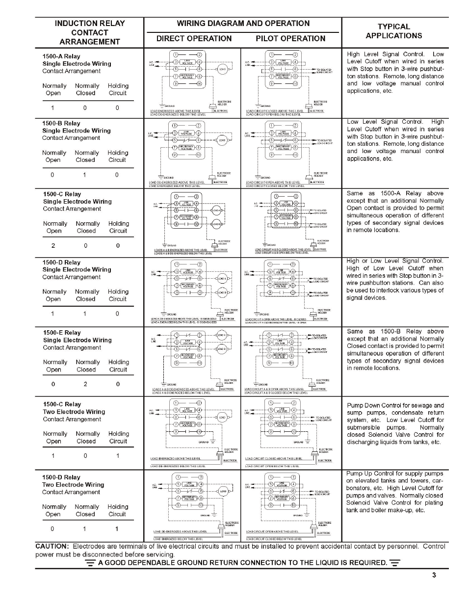 AMETEK 1500 Induction Style Relay User Manual | Page 3 / 6