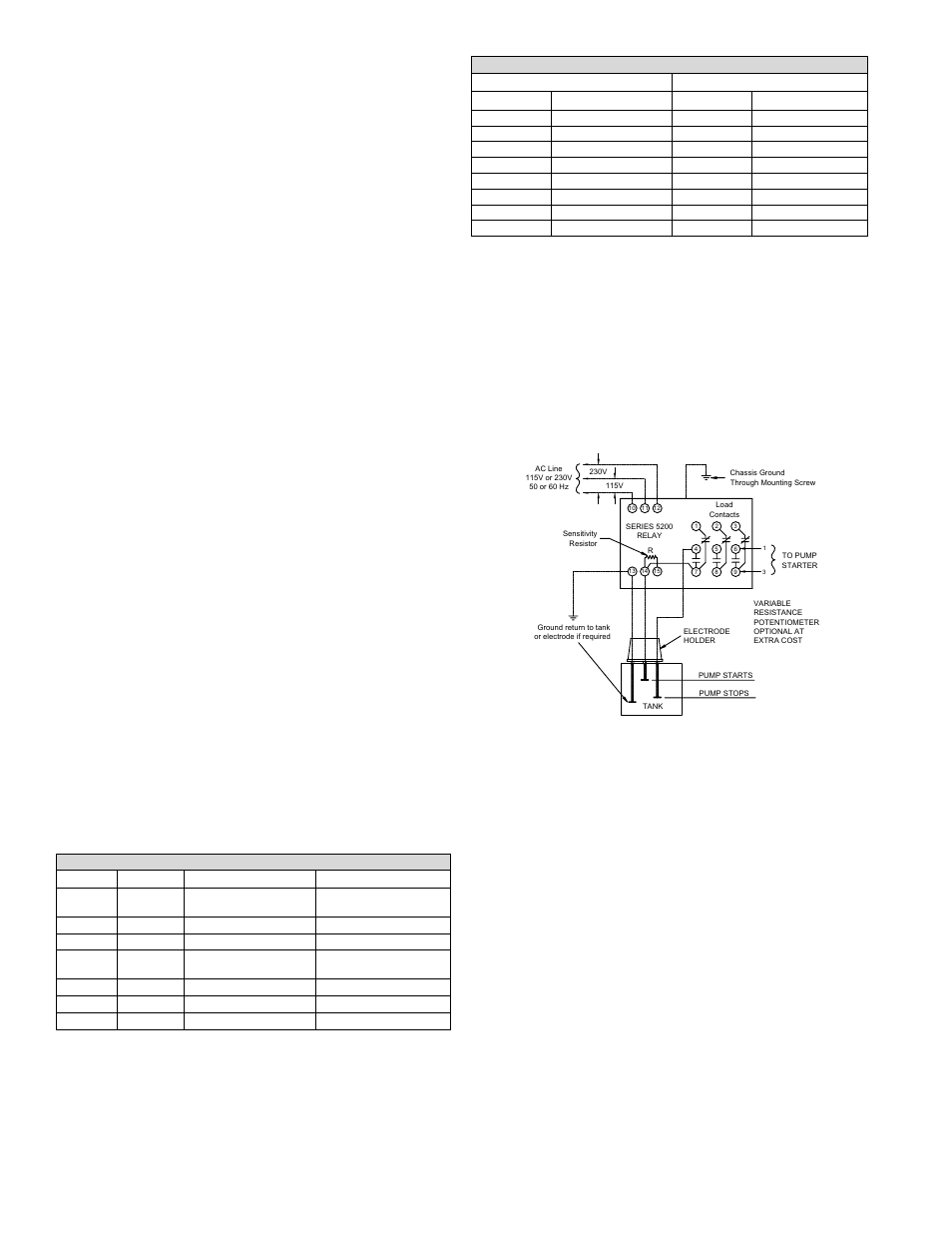 AMETEK 5200 Solid State Relay User Manual | Page 2 / 4