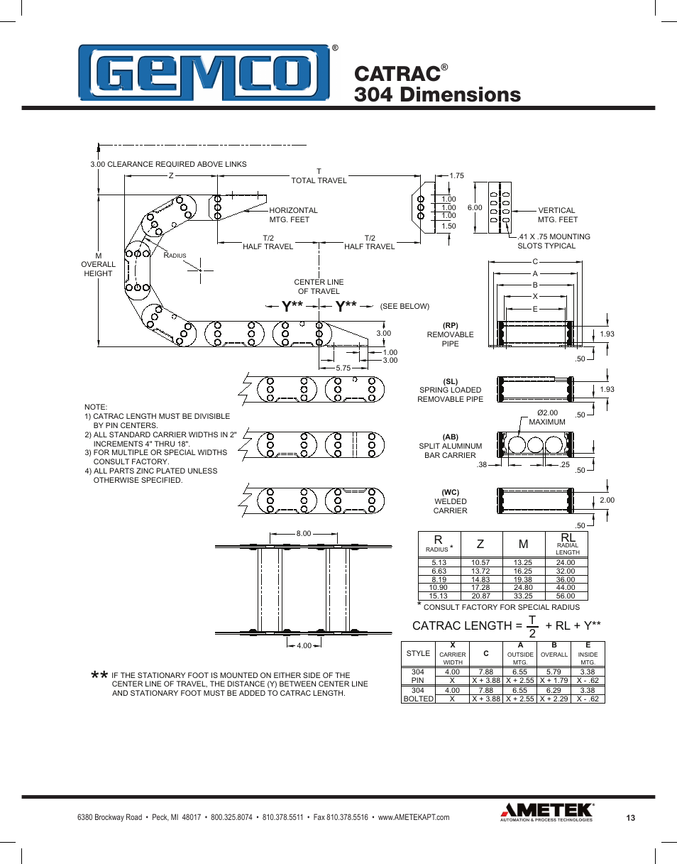 Catrac, 304 dimensions, Catrac length = + rl + y | AMETEK Snaptrac User Manual | Page 13 / 32