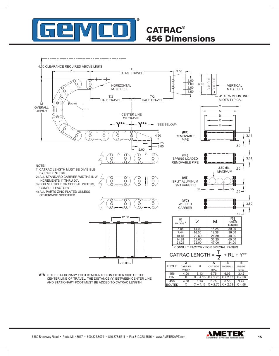 Catrac, 456 dimensions, Catrac length = + rl + y | AMETEK Snaptrac User Manual | Page 15 / 32