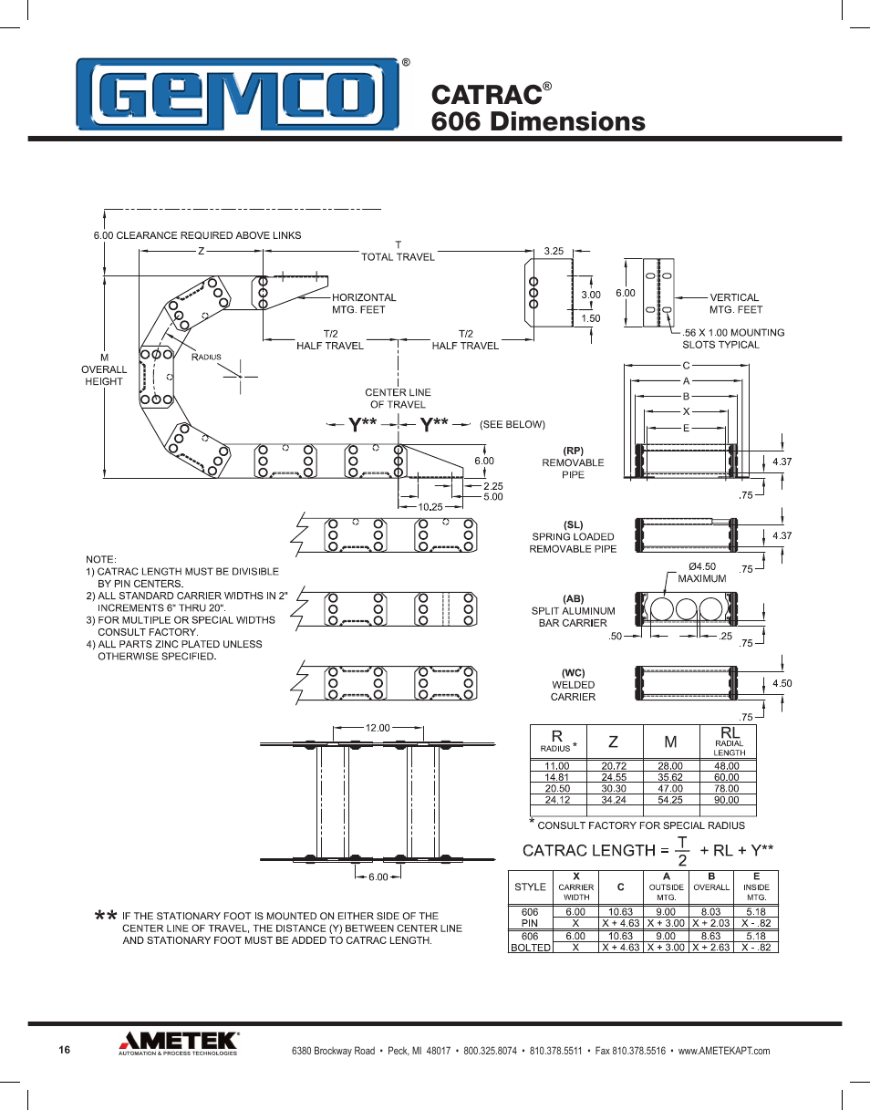 Catrac, 606 dimensions | AMETEK Snaptrac User Manual | Page 16 / 32