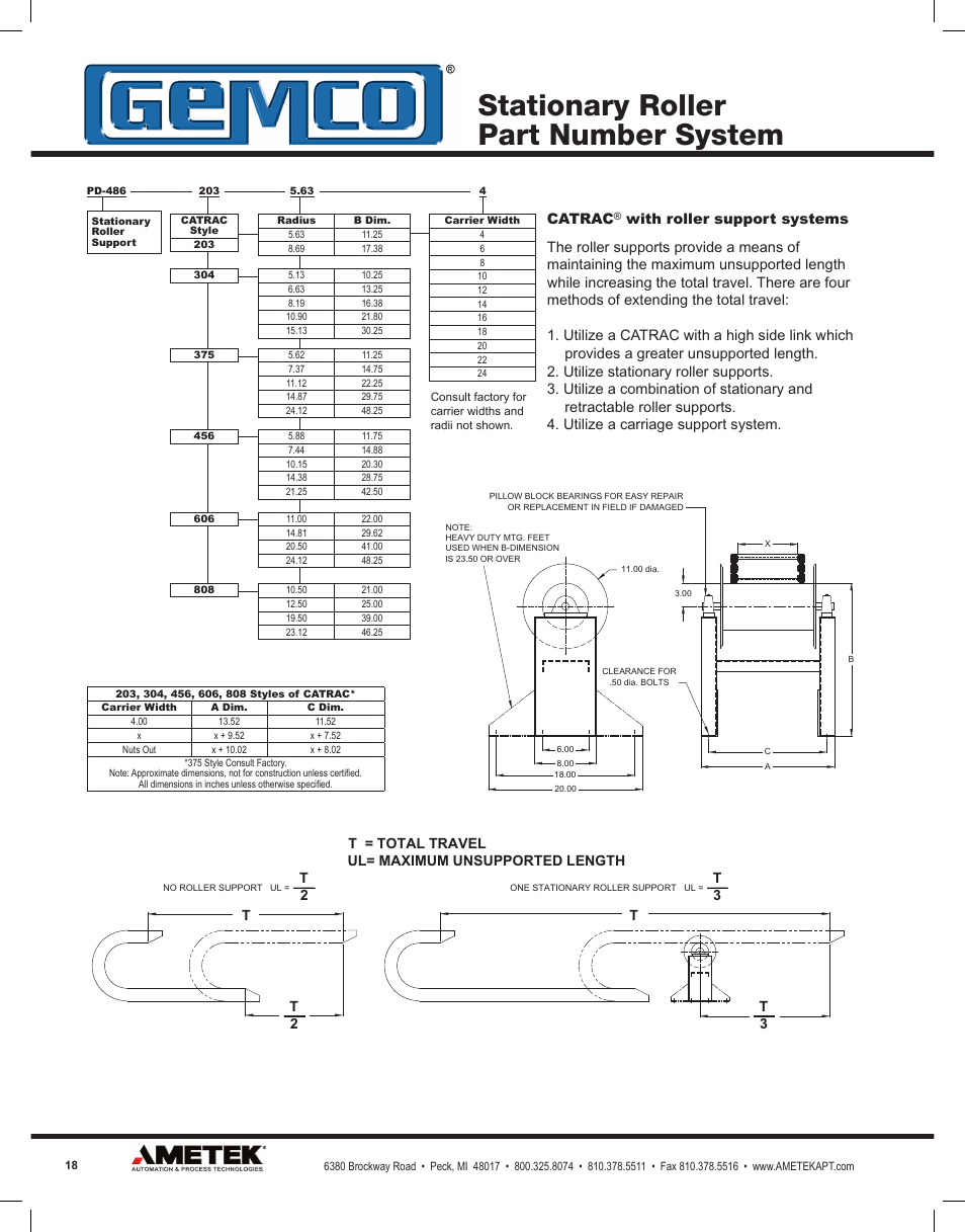 Stationary roller part number system | AMETEK Snaptrac User Manual | Page 18 / 32