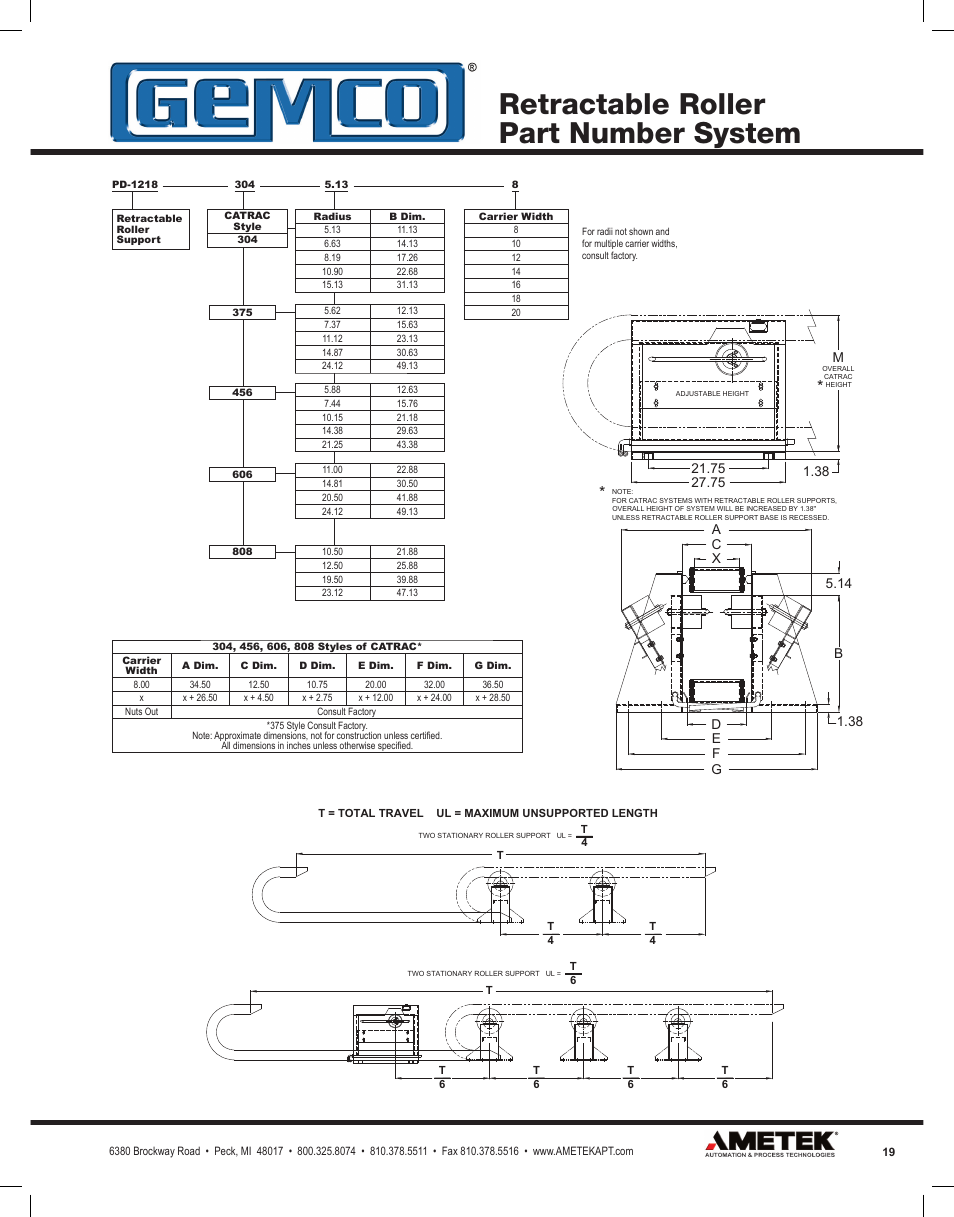 Retractable roller part number system, Stationary roller part number system | AMETEK Snaptrac User Manual | Page 19 / 32