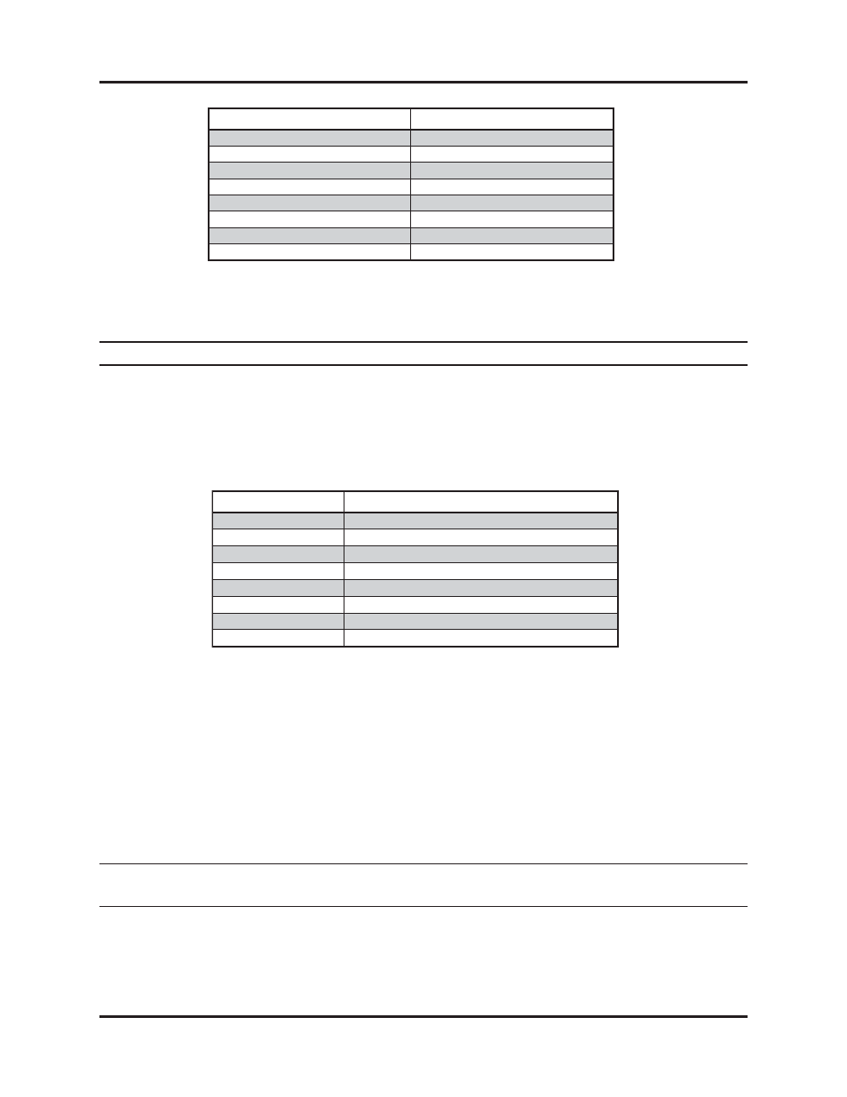 Command 6: reset-to-preset data, Command 7: save configuration | AMETEK 1746 LDT Interface Card User Manual | Page 14 / 28