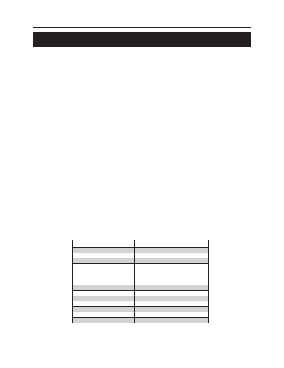 Chapter 3: setup & programming, Getting started, I/o image table | Output image table | AMETEK 1746 LDT Interface Card User Manual | Page 7 / 28