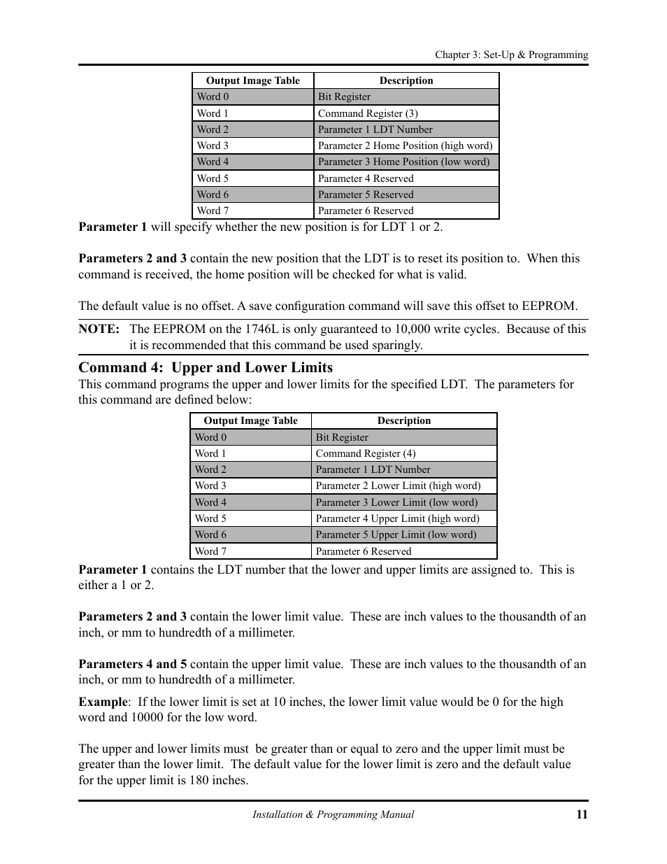 Command 4: upper and lower limits | AMETEK 1746 LDT Interface Card User Manual | Page 15 / 24