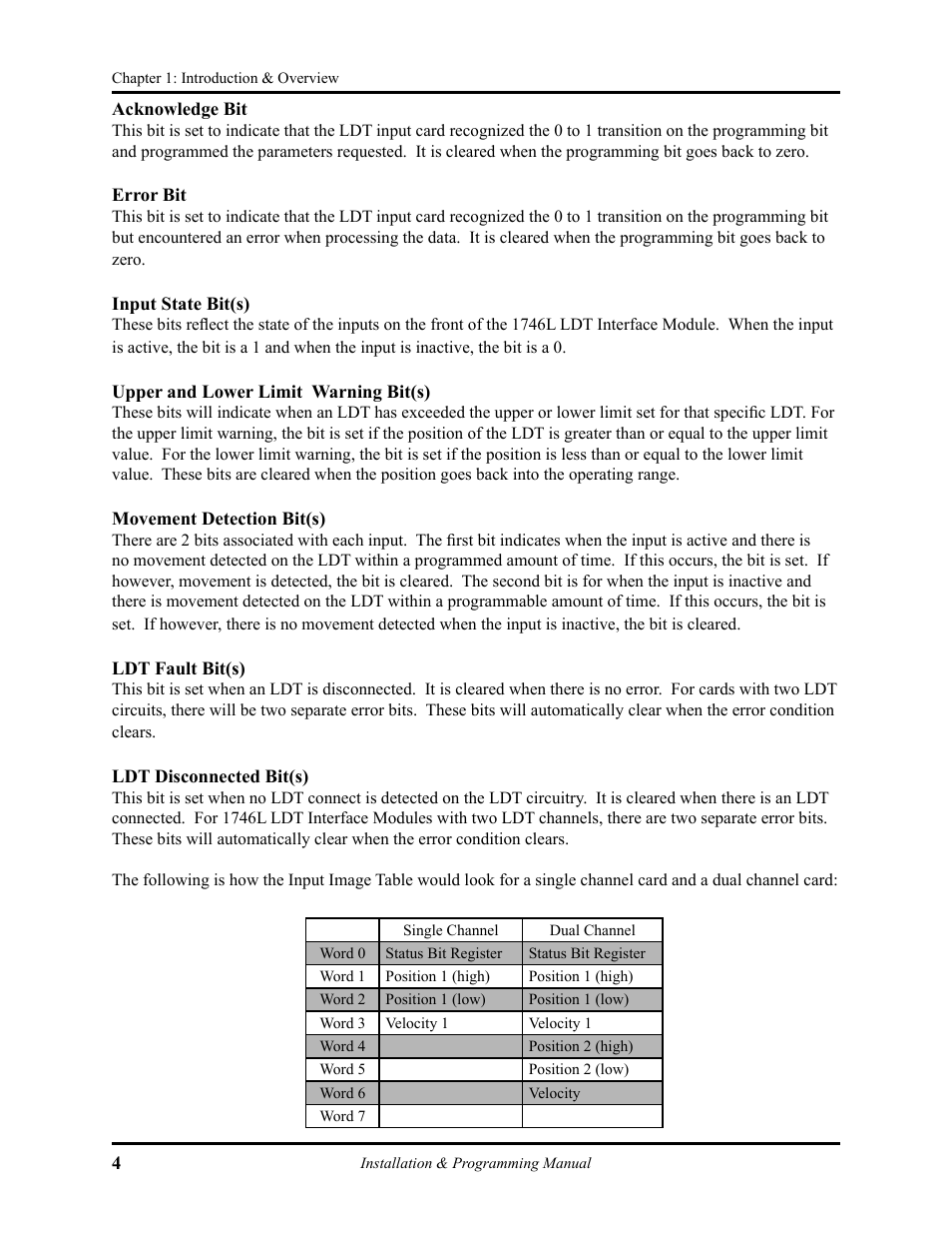 AMETEK 1746 LDT Interface Card User Manual | Page 8 / 24