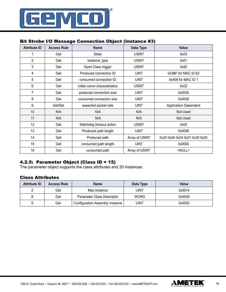 AMETEK 1990 DN DeviceNet Resolver Interface Module User Manual | Page 11 / 20