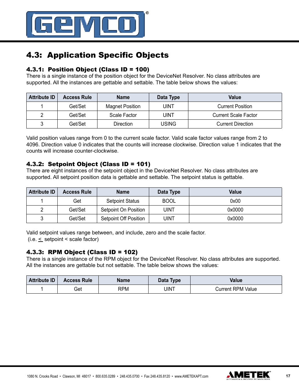 Application specific objects | AMETEK 1990 DN DeviceNet Resolver Interface Module User Manual | Page 17 / 20