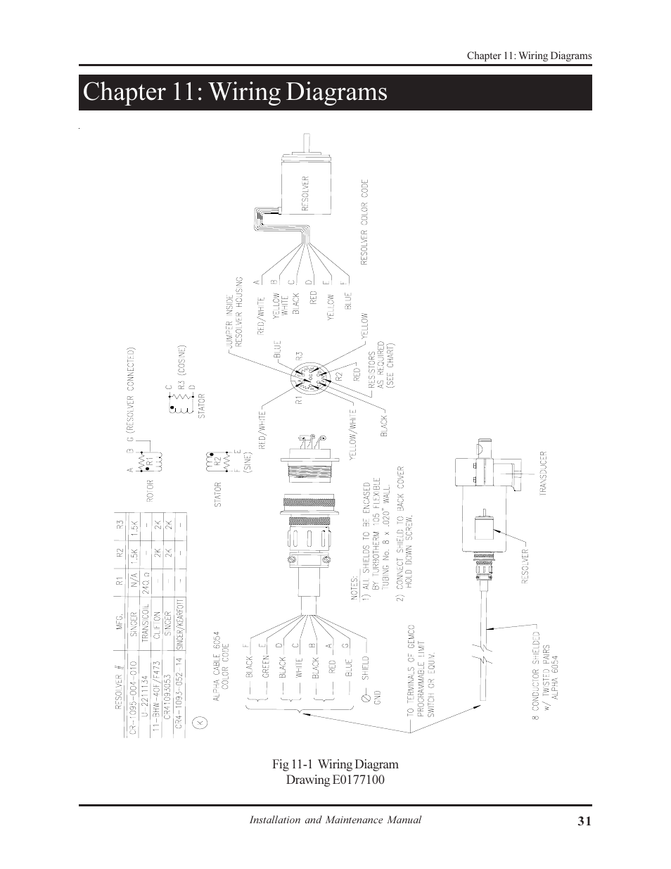 Chapter 11: wiring diagrams | AMETEK 1995A Micro-Set PLS User Manual | Page 35 / 38