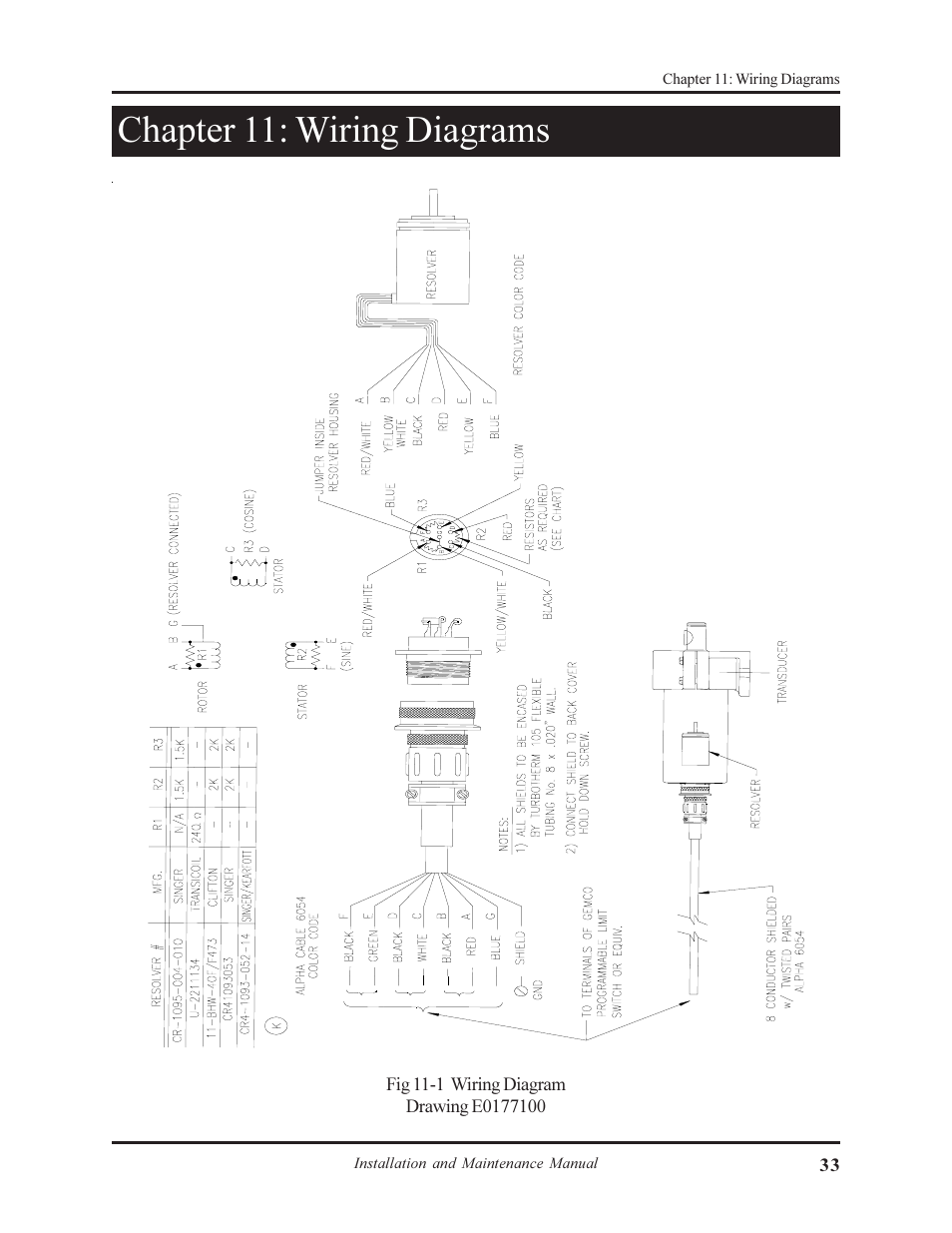 Chapter 11: wiring diagrams | AMETEK 1995B Micro-Set PLS with Brake Monitor User Manual | Page 37 / 40