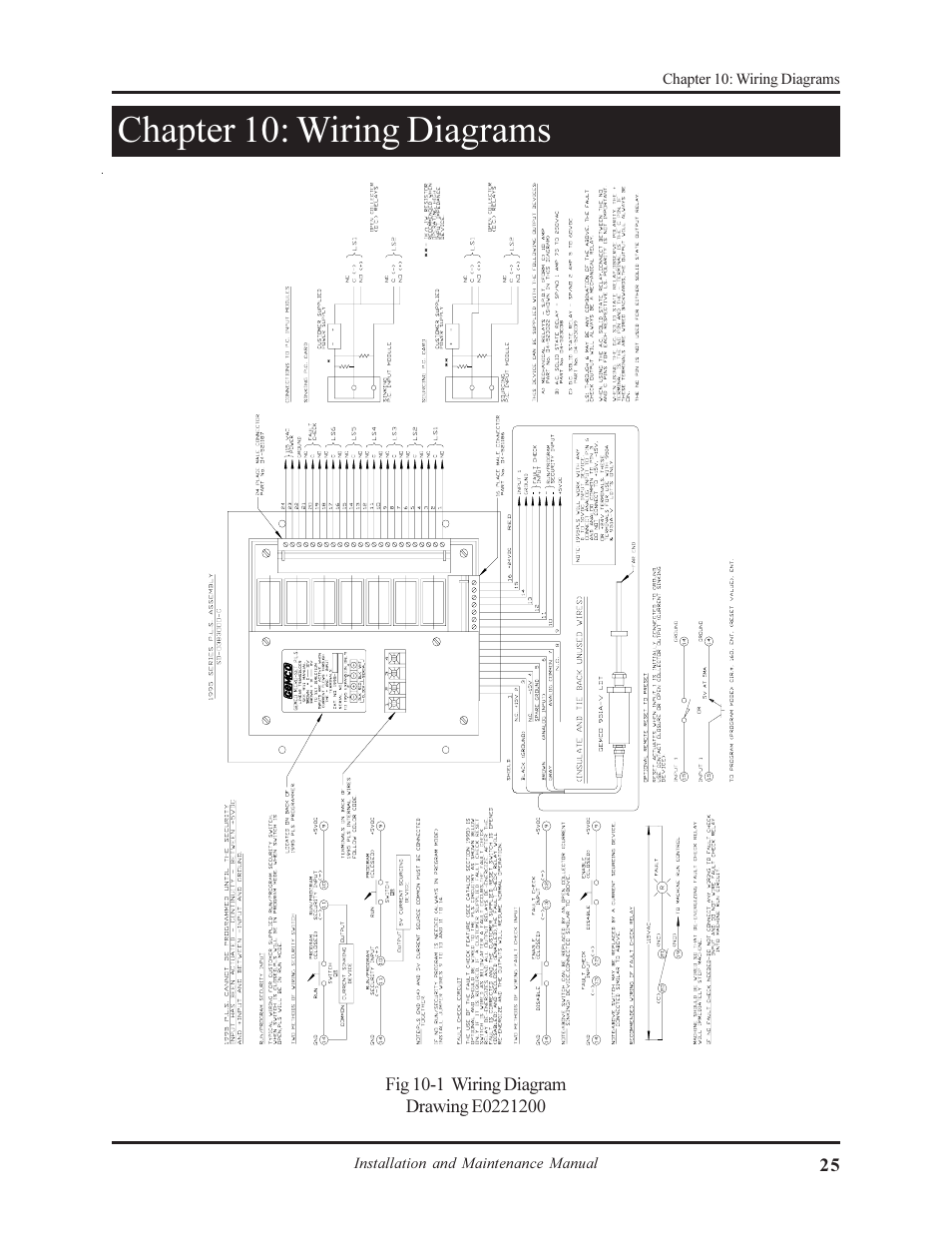 Chapter 10: wiring diagrams | AMETEK 1995L Micro-Set PLS User Manual | Page 29 / 33