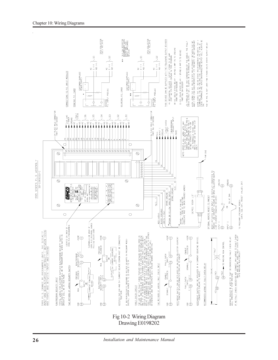 AMETEK 1995L Micro-Set PLS User Manual | Page 30 / 33