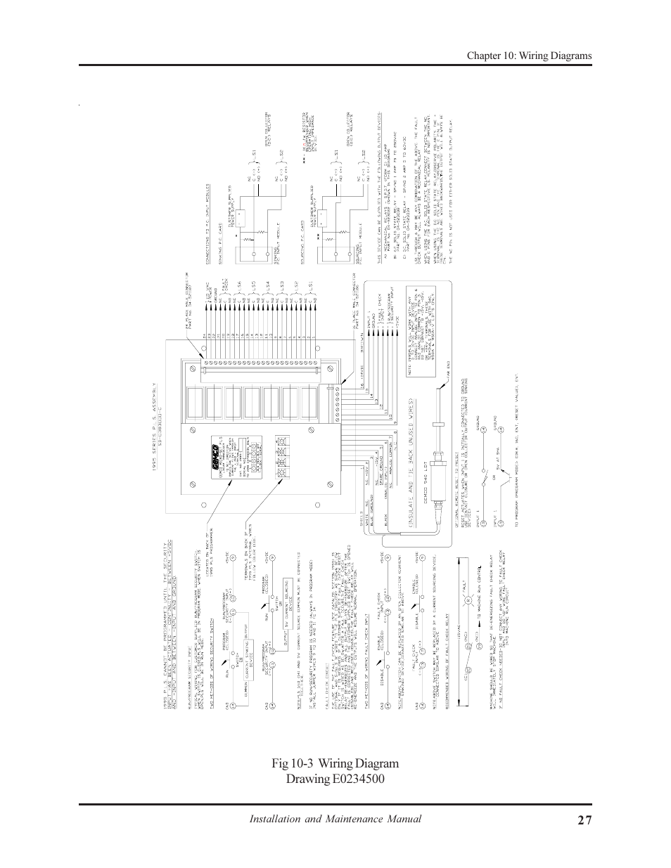 AMETEK 1995L Micro-Set PLS User Manual | Page 31 / 33