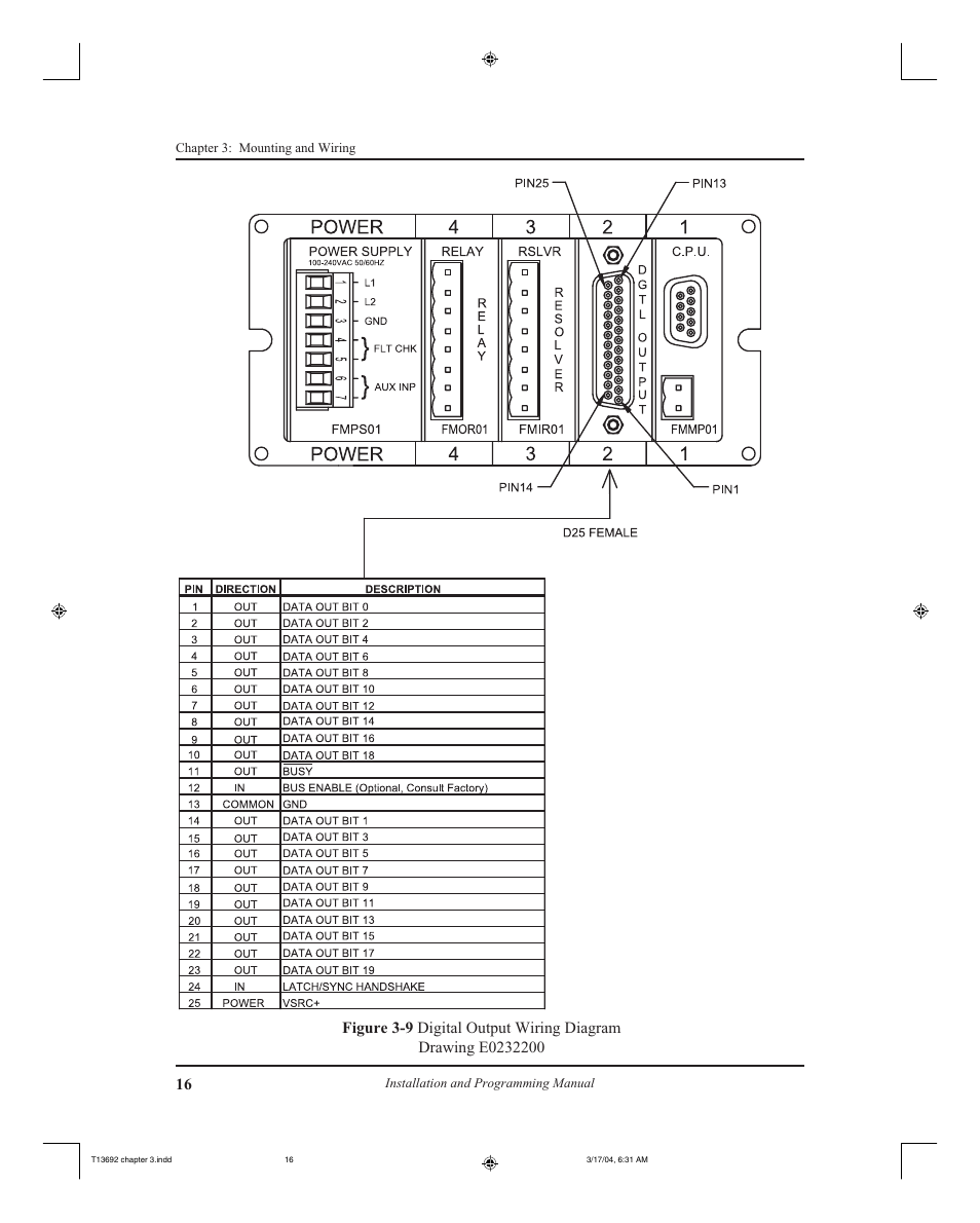 AMETEK 2110 Shut Height Monitor User Manual | Page 20 / 59