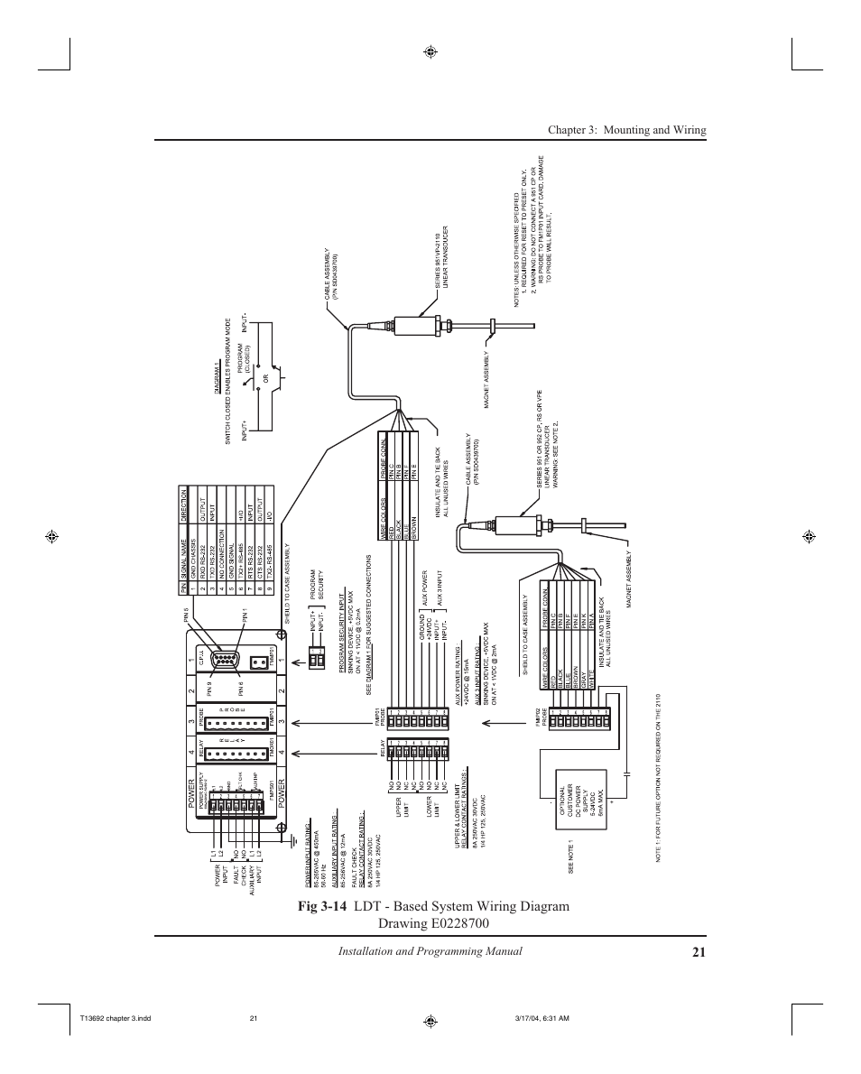 AMETEK 2110 Shut Height Monitor User Manual | Page 25 / 59